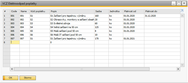 Nové řešení evidence poplatků za elektro odpad a autorské poplatky