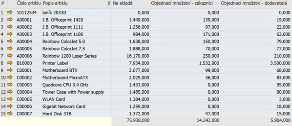 sloupce12.png
