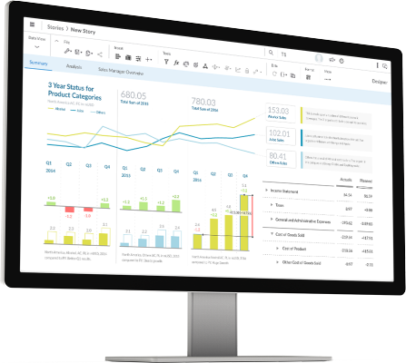 SAP Analytics Cloud