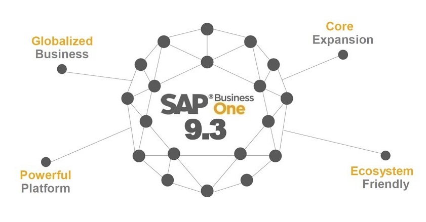 Nová verze SAP Business One 9.3 byla uvolněna k volné distribuci