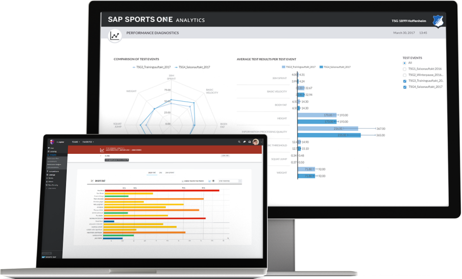 SAP Sports One