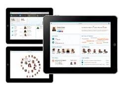 SAP Cloud for Sales