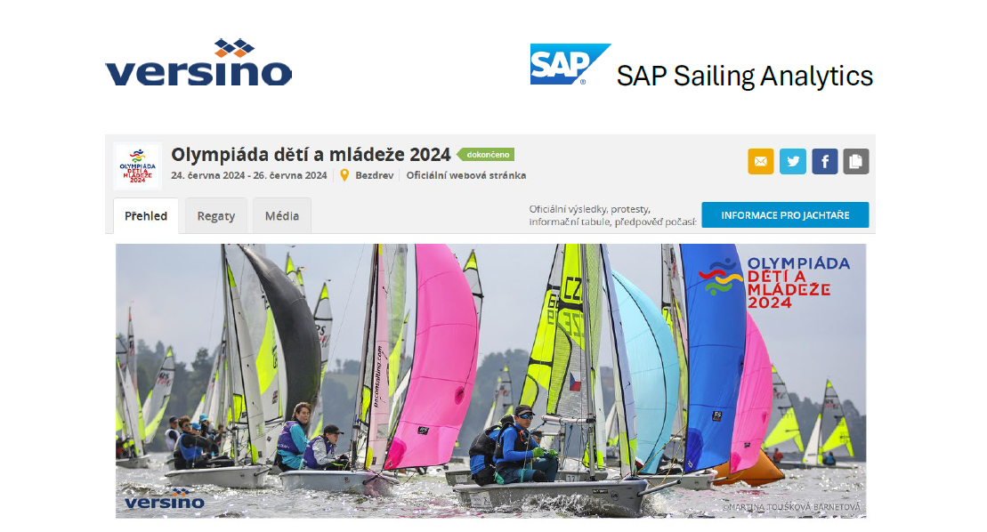 Jak proměnit data ve vítězství? SAP Sailing Analytics na Olympiádě dětí a mládeže 2024 očima Viktora Teplého.