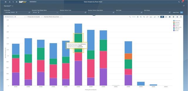 Tip týdne pro uživatele SAP Business One